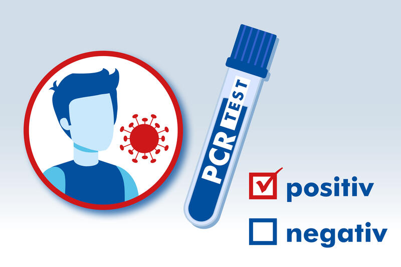 Infiziert / PCR-Test positiv