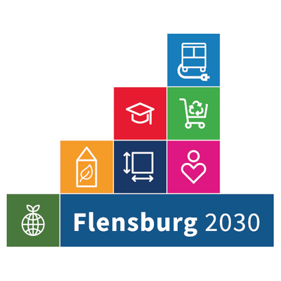 Bild vergrößern: Flensburg2030_LogoFW